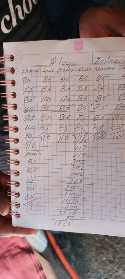 Venta de casa en Nezahualcóyotl, Edomexsdfasdfs  efjkgherk erjh ewriuheri eruyegu yer  iuey iry por